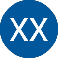 XX