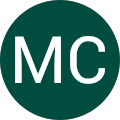 MC Khor MC Khor