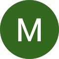 Mohamad Ramzan Shah Bin Kadir Mydin Mohamad Ramzan Shah Bin Kadir Mydin