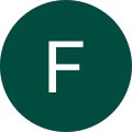 Faridzuwan Faridzuwan