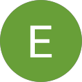 Ekmal Hakeem Ekmal Hakeem