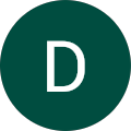 Dikwan Othman Dikwan Othman