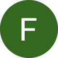 Fakrul Azam
